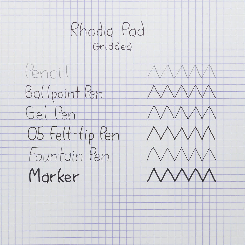 Rhodia Notepad: Orange Graph Paper, Fountain Pen Friendly Stationery 6x8.25in