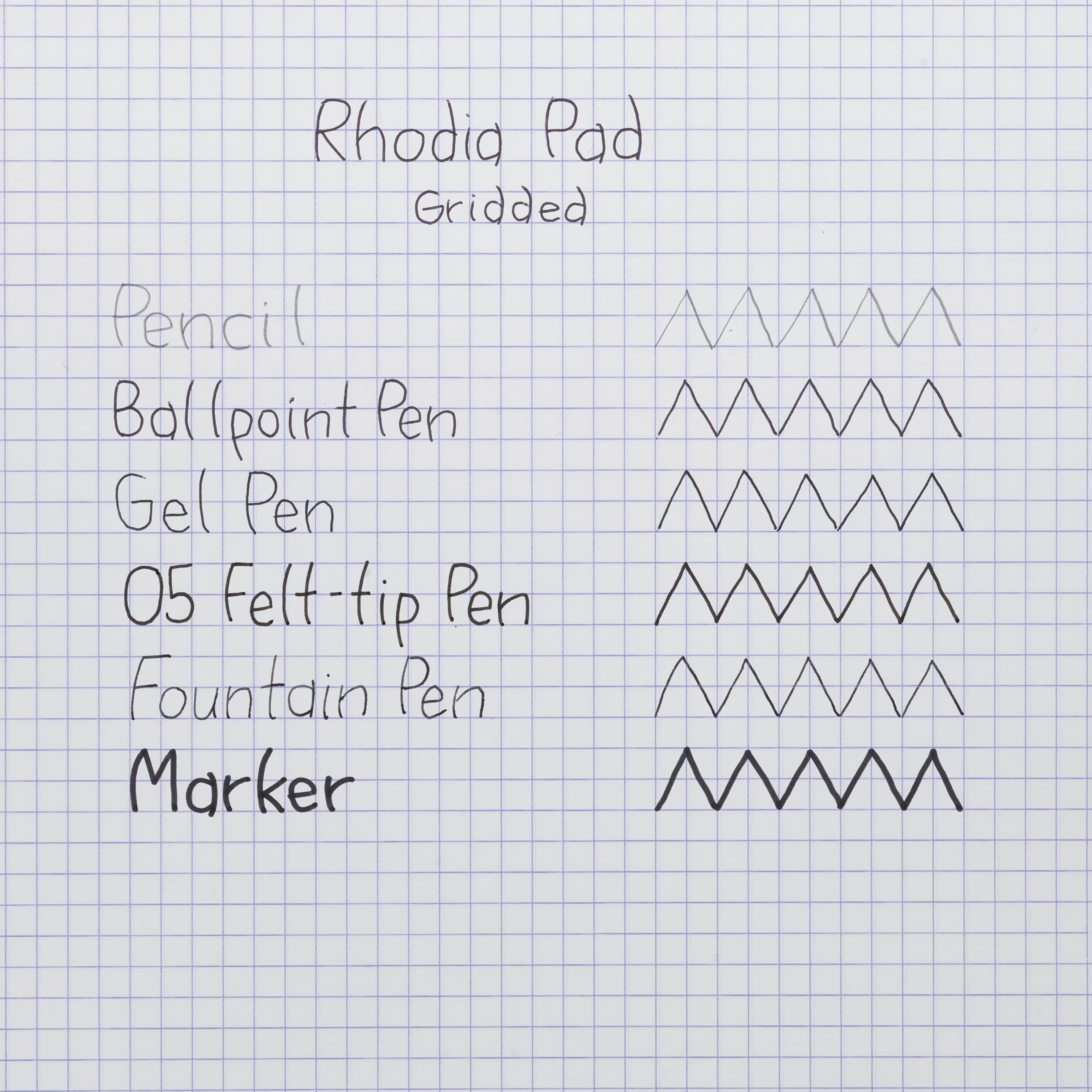Rhodia Notepad: Orange Graph Paper, Fountain Pen Friendly Stationery 6x8.25in
