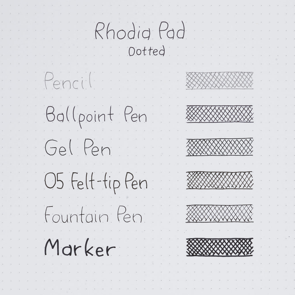 Rhodia Classic Black Dot Grid Notepad – 6 x 8.25 in