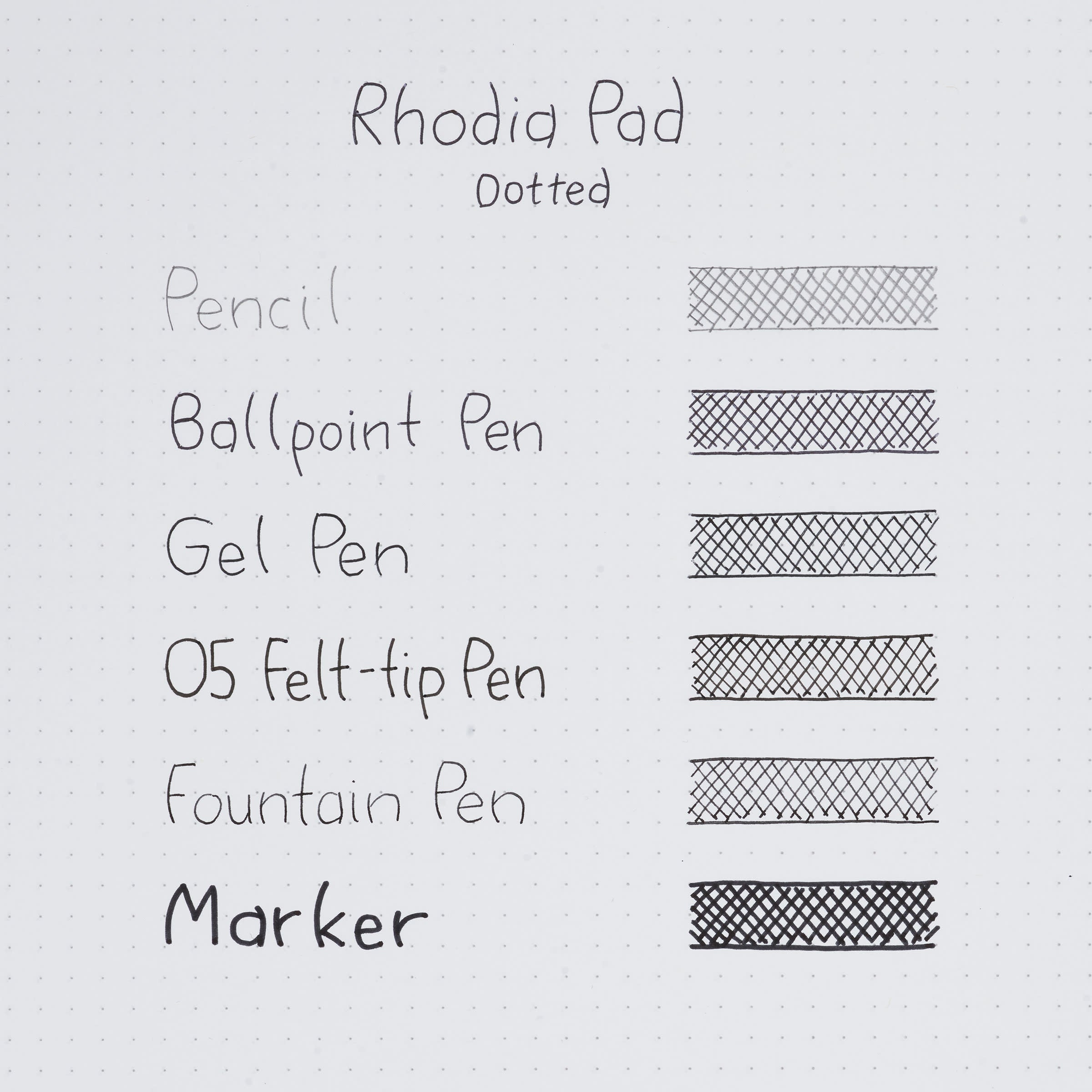 Rhodia Classic Black Dot Grid Notepad – 6 x 8.25 in